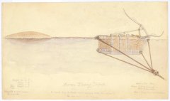 A Harvey towing torpedo – one of a new generation of weapons being developed in the 1870s. According to George Holgate's version of events, McClintock's fatal 